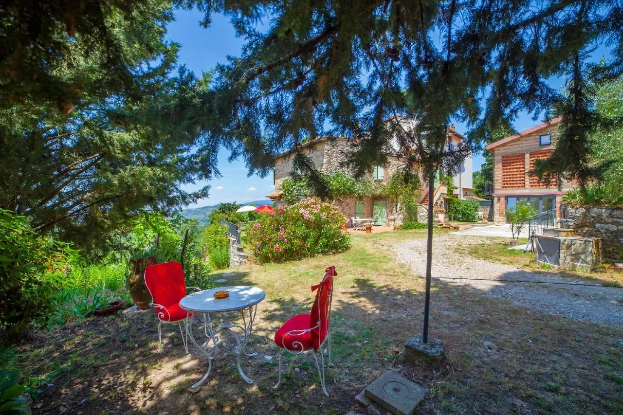 Florence Villa Violetta Bagno a Ripoli 0*,