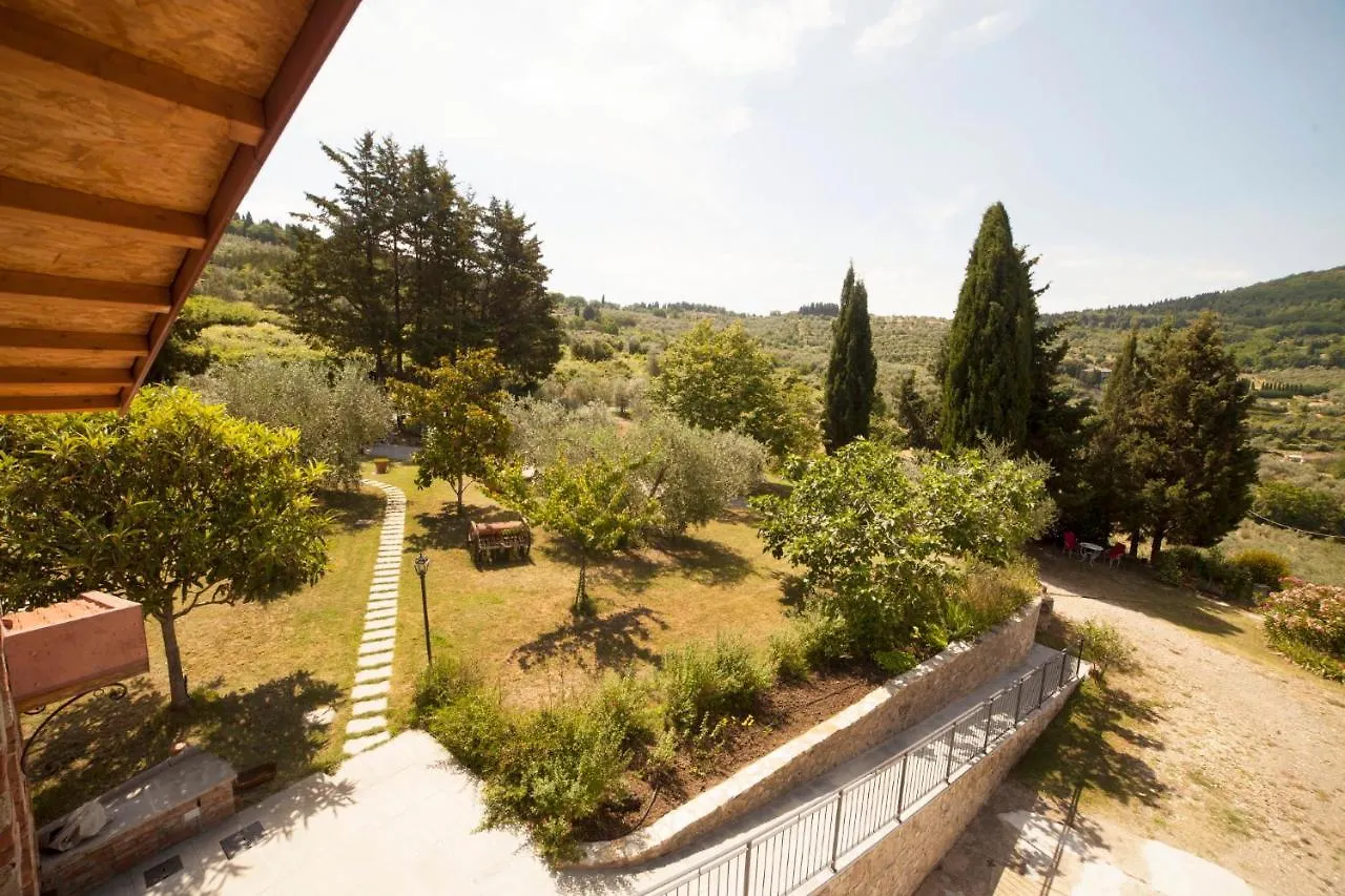Florence Villa Violetta Bagno a Ripoli